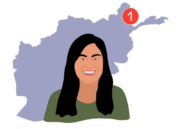 Afghanistan Update: Juli und August