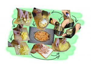 Kartoffelgratin – ein wärmendes Gericht für die kalte Winterzeit