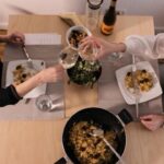 Foodprints
